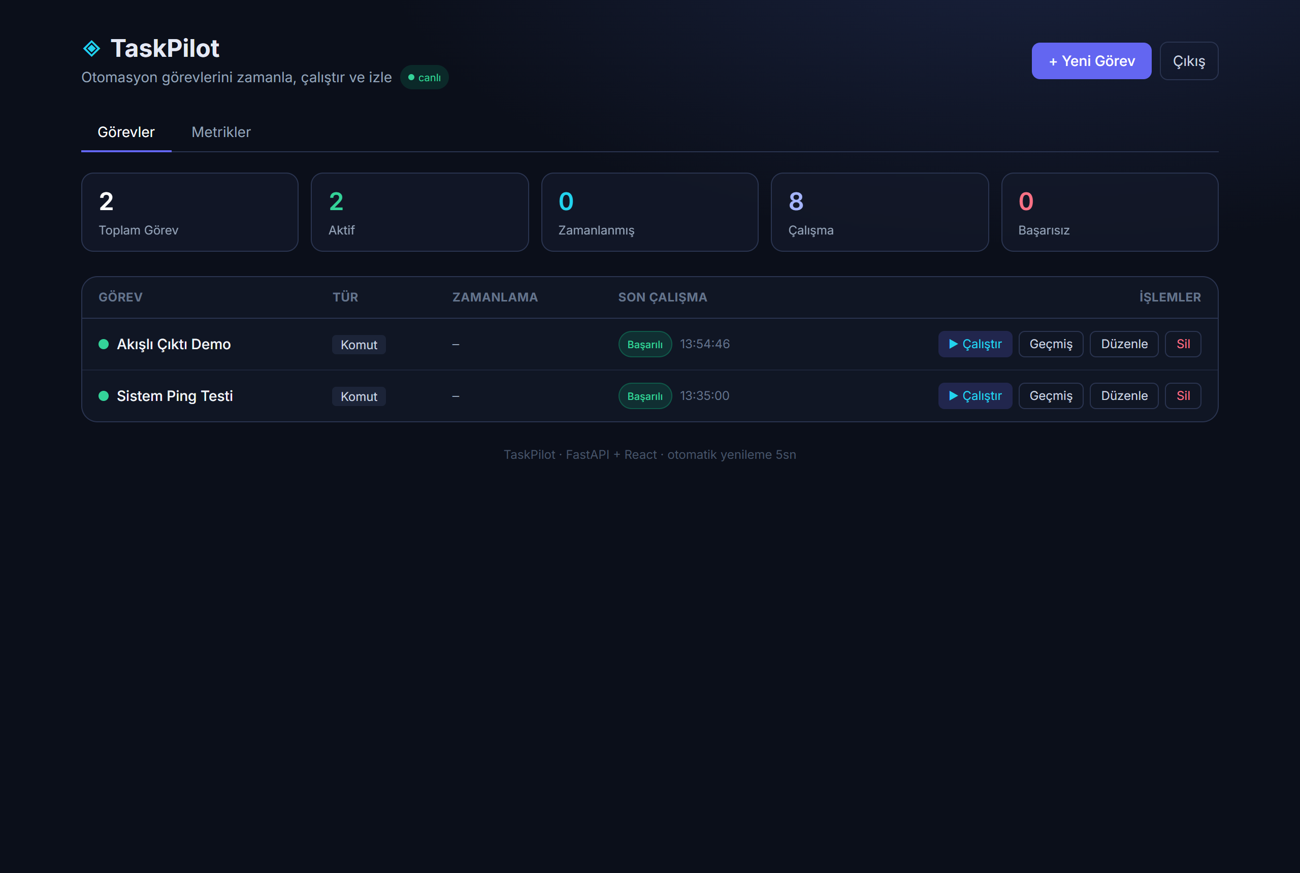 TaskPilot — Automation Dashboard